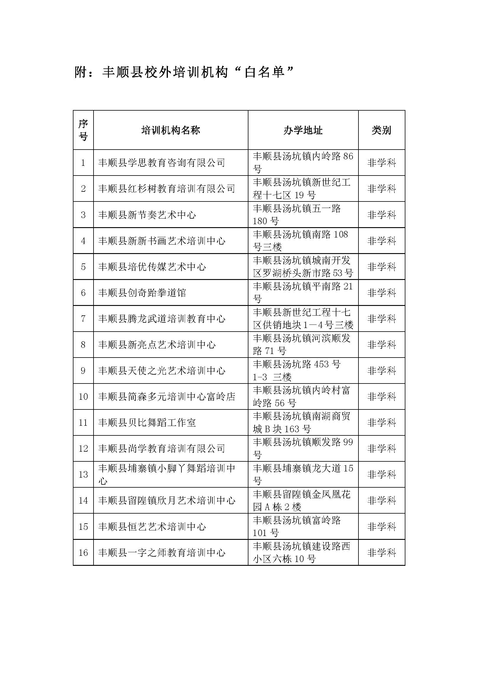 365bet电脑版_世界杯365体育_beat365官方网址校外培训机构“白名单”_页面_2.jpg