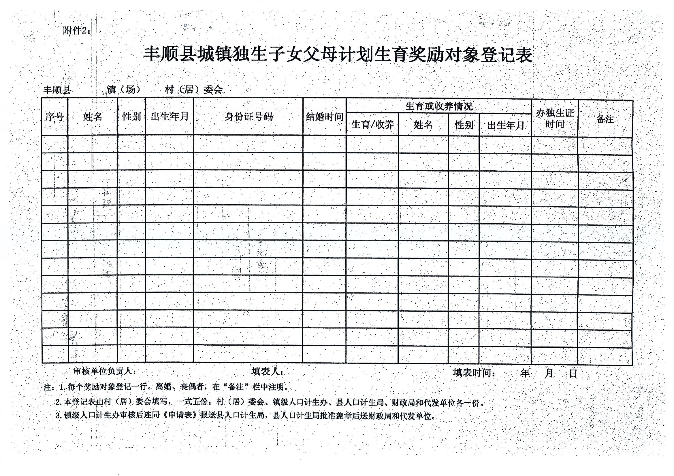 印发365bet电脑版_世界杯365体育_beat365官方网址城镇独生子女父母计划生育奖励办法的通知_页面_8.jpg